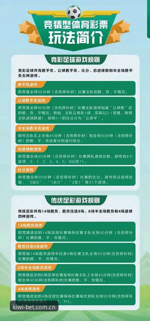 奇异果竞彩体育深度评测：从技术底层到实战操作的全方位体验报告